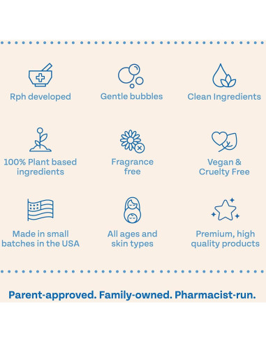 Flanders Champú y Lavado 3 en 1 a Base de Plantas 425g
