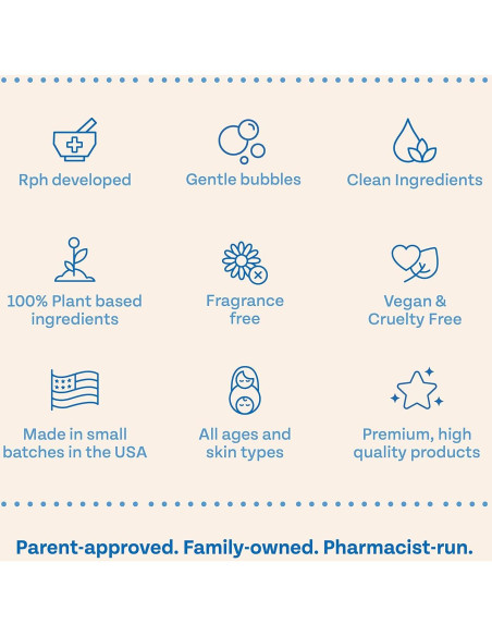 Flanders Champú y Lavado 3 en 1 a Base de Plantas 425g