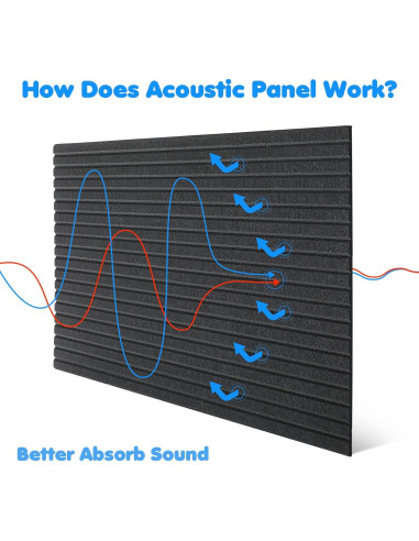 Paneles Acústicos Decorativos Woanger 10 Piezas 119x61 cm