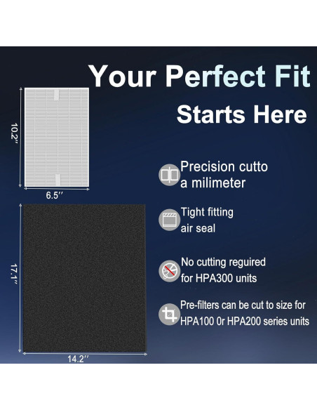 Juego de Filtros HEPA y Carbón GRN FIL HPA300 - 3+4 Piezas