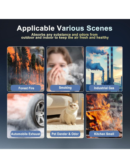 Juego de Filtros HEPA y Carbón GRN FIL HPA300 - 3+4 Piezas