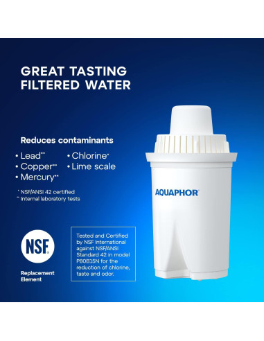 Filtro de Agua AQUAPHOR B15 - 6 Unidades, 170 Litros por Filtro