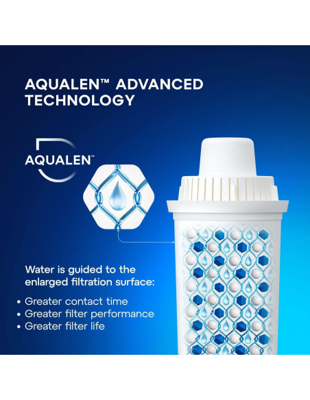 Filtro de Agua AQUAPHOR B15 - 6 Unidades, 170 Litros por Filtro