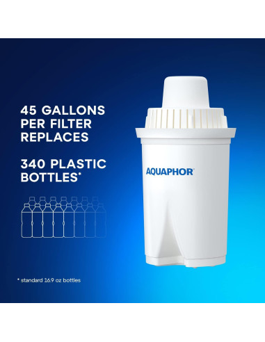 Filtro de Agua AQUAPHOR B15 - 6 Unidades, 170 Litros por Filtro