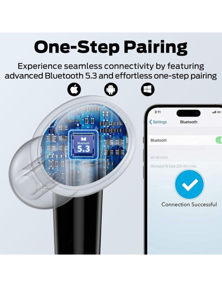 Auriculares Inalámbricos Monster N-Lite 203 AirLinks Bluetooth 5.3 Auriculares Inalámbricos Monster N-Lite 203 AirLinks Bluetooth 5.3