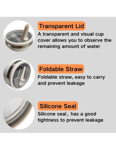 Tapa de Popote THOVY para Vaso Stanley 40 oz - A Prueba de Fugas - 2 Piezas