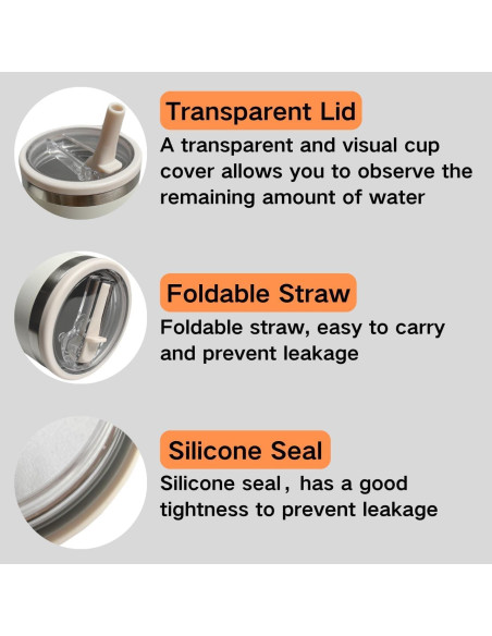 Tapa de Popote THOVY para Vaso Stanley 40 oz - A Prueba de Fugas - 2 Piezas