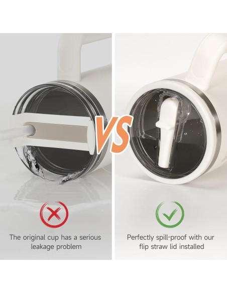 Tapa de Popote THOVY para Vaso Stanley 40 oz - A Prueba de Fugas - 2 Piezas