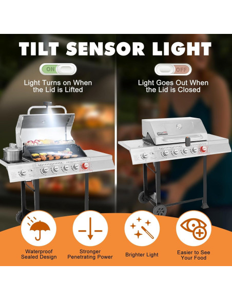 Luz de Parrilla OATISLife LED para Plancha y Parrilla BBQ