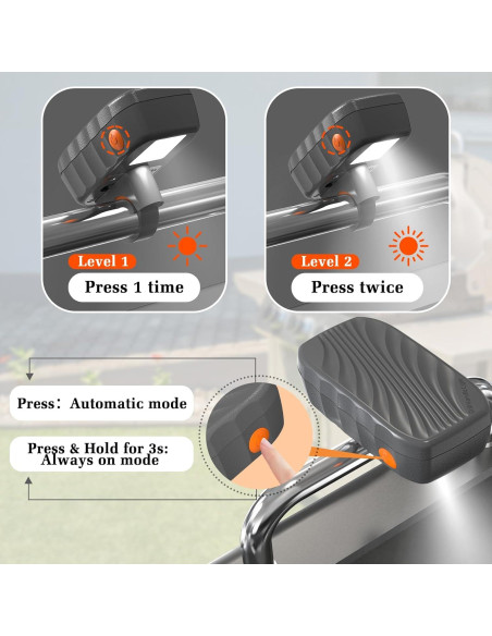 Luz de Parrilla OATISLife LED para Plancha y Parrilla BBQ
