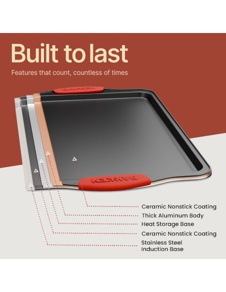 Juego de Bandejas para Hornear Bakken - 3 Piezas Antiadherentes