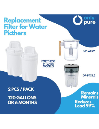 Filtro de Agua OnlyPure 454L - Elimina Plomo y Metales Pesados