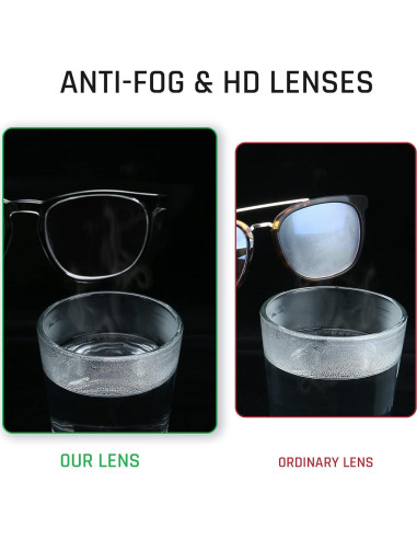 Gafas de Seguridad TOREGE Antivaho y Antirayones - Lentes Claras