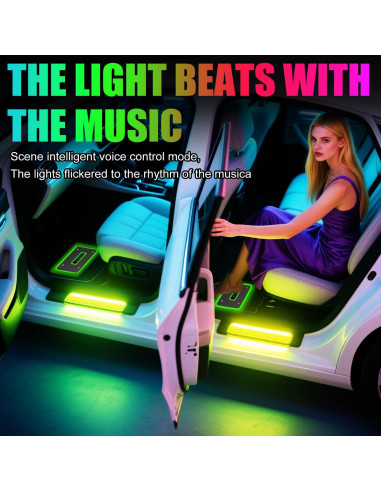 Luces LED para Alfombrillas Hemei LFM001 Multicolor USB