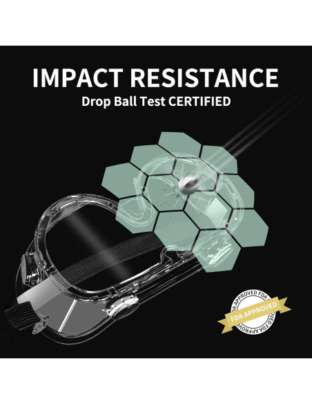 Gafas de Seguridad GOL-SIV ANSI Z87.1 Antivaho y Resistente