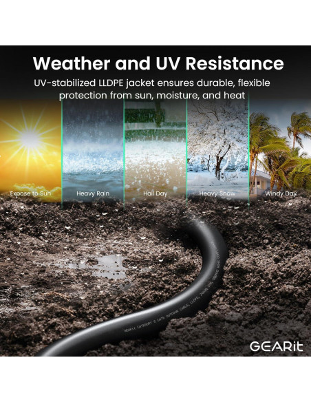 Cable Ethernet Cat 6 GEARit 30.48 m Alta Velocidad 10 Gbps