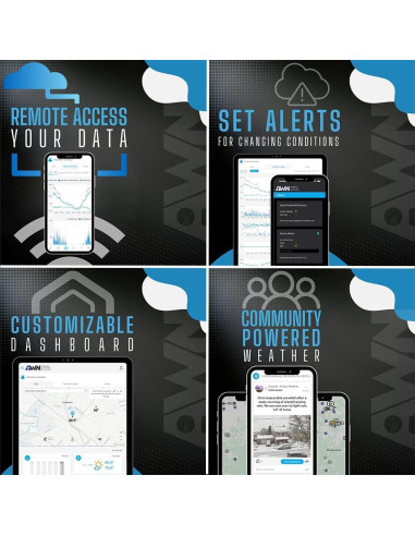 Termómetro de Sonda Ambient Weather WH31P IPX4 10 pies