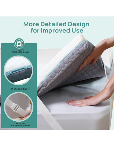 Colchón Twin Releep RL-20201-T Espuma Memoria 7.62 cm