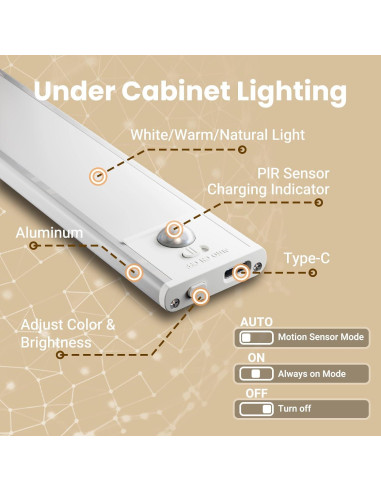 Luces LED Bajo Gabinete Hyrion 20 cm con Sensor Movimiento 2 Pck