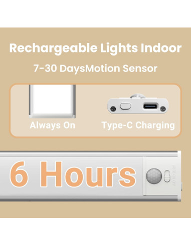 Luces LED Bajo Gabinete Hyrion 20 cm con Sensor Movimiento 2 Pck