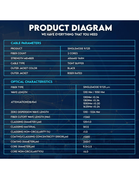 Cable de fibra óptica 2 hebras OS2 9/125 G652.D 304.8m