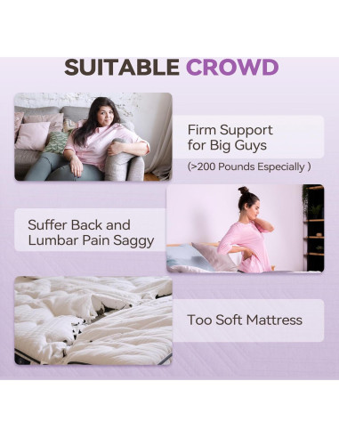 Almohadilla de Espuma Viscoelástica BDEUS 3" Individual Gris