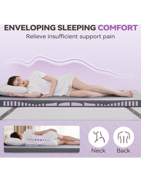 Almohadilla de Espuma Viscoelástica BDEUS 3" Individual Gris