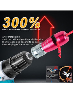 Destripador de Cables Automático ZEosonor 4 Piezas 6-14 AWG 2