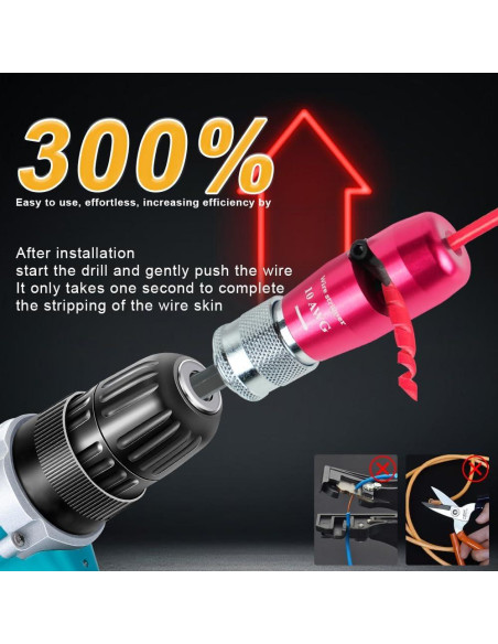 Destripador de Cables Automático ZEosonor 4 Piezas 6-14 AWG