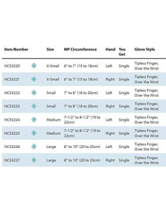 Guante de Edema Norco 3/4 Dedo Derecho Grande - Compresión Suave 2