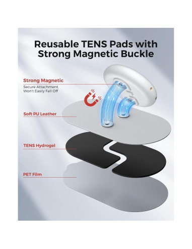 Estimulador Muscular TENS Inalámbrico Lanieney U8PRO 2 Canales