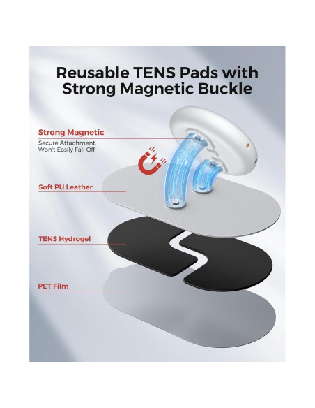 Estimulador Muscular TENS Inalámbrico Lanieney U8PRO 2 Canales