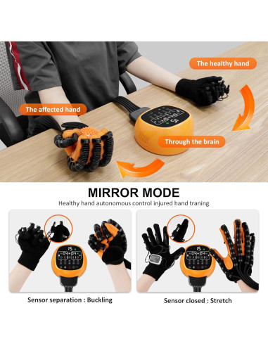 Guantes de Rehabilitación JBMBHC para Mano Izquierda L Naranja