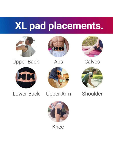 iReliev Estimulador Muscular TENS + EMS para Alivio del Dolor