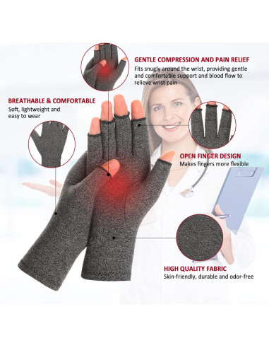 Guantes de Compresión Zexhoor para Artritis Sin Dedos - Alivio Dolor