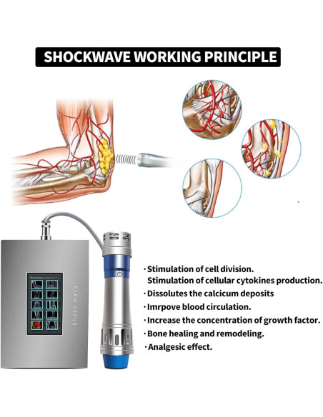 Máquina de Terapia de Ondas de Choque YUANHAN SW18A 7en1 Alivio Dolor Máquina de Terapia de Ondas de Choque YUANHAN SW18A 7en1 Alivio Dolor