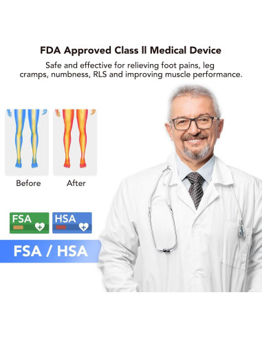 Masajeador de pies EaseZen TENS y EMS, 10 modos, 20 intensidades