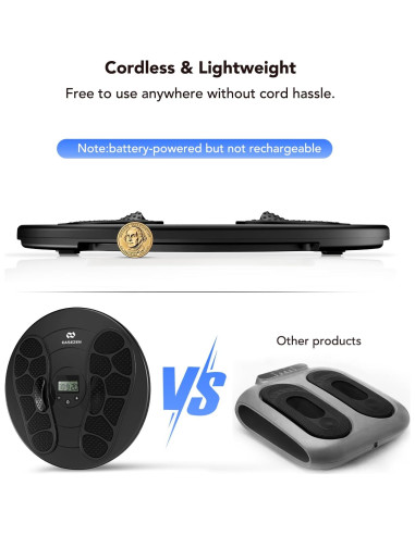 Masajeador de pies EaseZen TENS y EMS, 10 modos, 20 intensidades