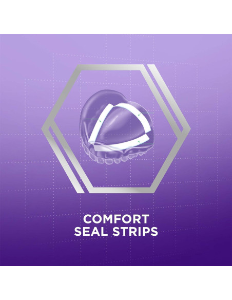Tiras Adhesivas para Dentaduras Poligrip Comfort Seal - 40 Unidades Tiras Adhesivas para Dentaduras Poligrip Comfort Seal - 40 Unidades