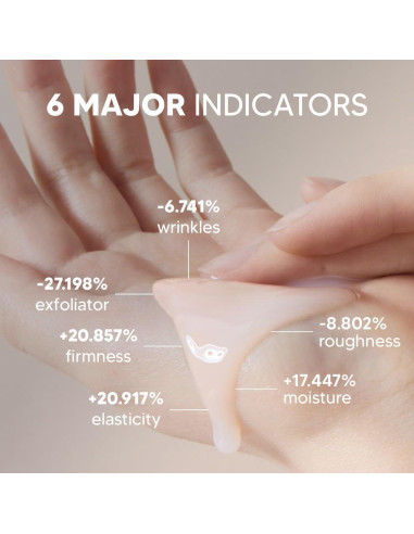 Esencia y Suero Anti-Envejecimiento IOPE BIO-Conditioning