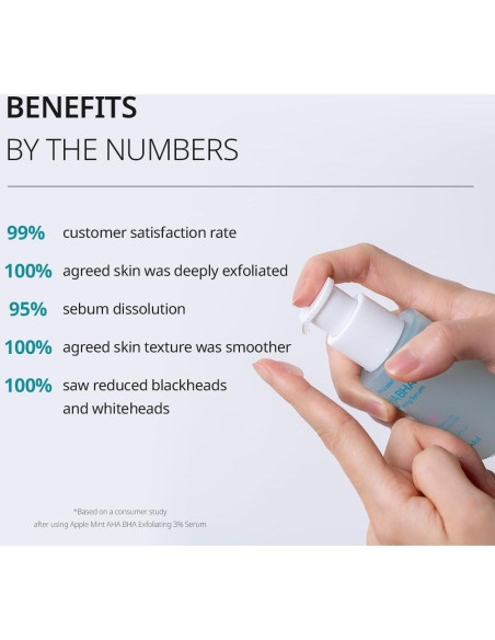 Sérum Exfoliante Goodal Manzana y Menta 50 ml AHA BHA