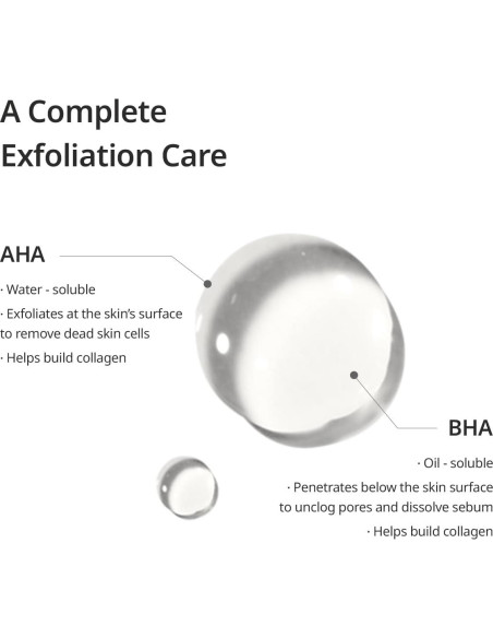 Sérum Exfoliante Goodal Manzana y Menta 50 ml AHA BHA