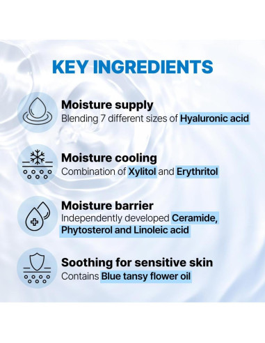 Suero Facial Hidratante Real Barrier 49.8 ml - Ácido Hialurónico