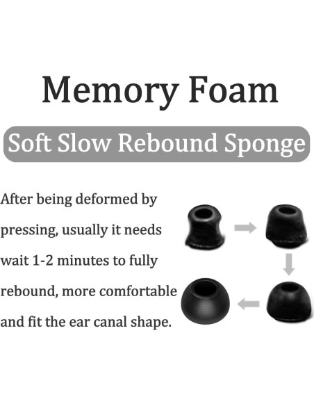 6 Pares Puntas Espuma Memoria IiEXCEL S/M/L para Galaxy Buds FE