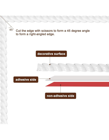 Moldura de Recubrimiento de Pared Autoadhesiva uxcell 5m x 2cm Blanca
