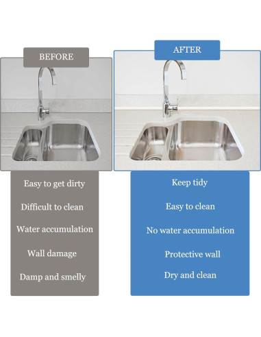 Moldura Cuarterona Flexible mvuenleyog 198 cm Caucho Blanco