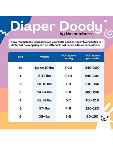 Pañales Premium Hello Bello Tamaño 1, 32 Unidades, Hipoalergénicos