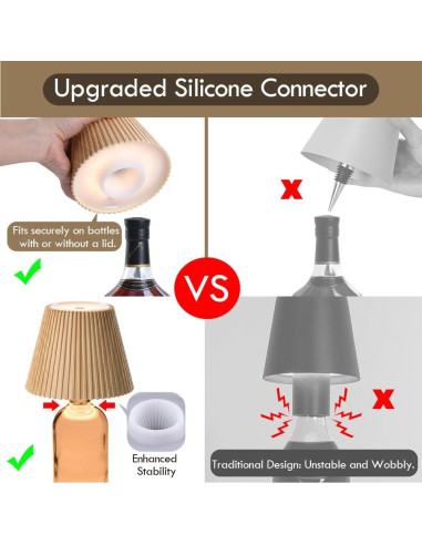 Lámpara de Botella Inalámbrica WILIT con Luz Táctil 3 Niveles