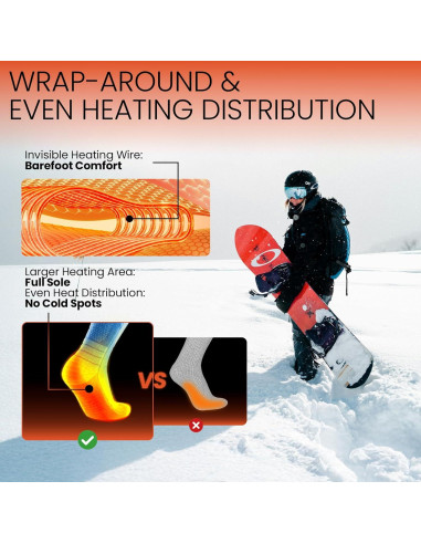 Calcetines Térmicos Eléctricos SURGOAL con Batería 8500mAh