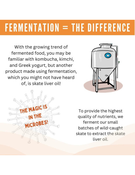 Aceite de Hígado de Raya Fermentado Green Pasture - 120 Cápsulas